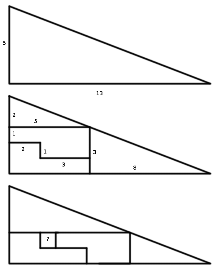 trianglar